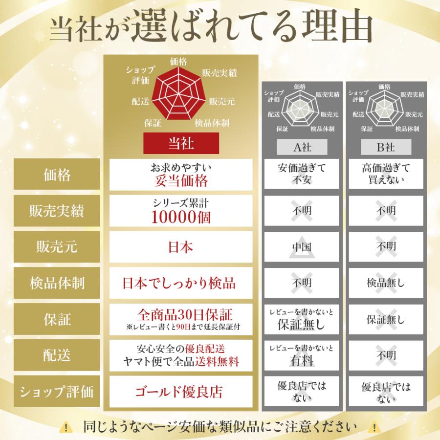 汗取りパッド 帽子 キャップ キャップライナー ニューエラも対応 汗取りシート 汗取りテープ 汚れ防止テープ 襟 襟汚れ防止 10枚 使い捨て - 画像 (8)